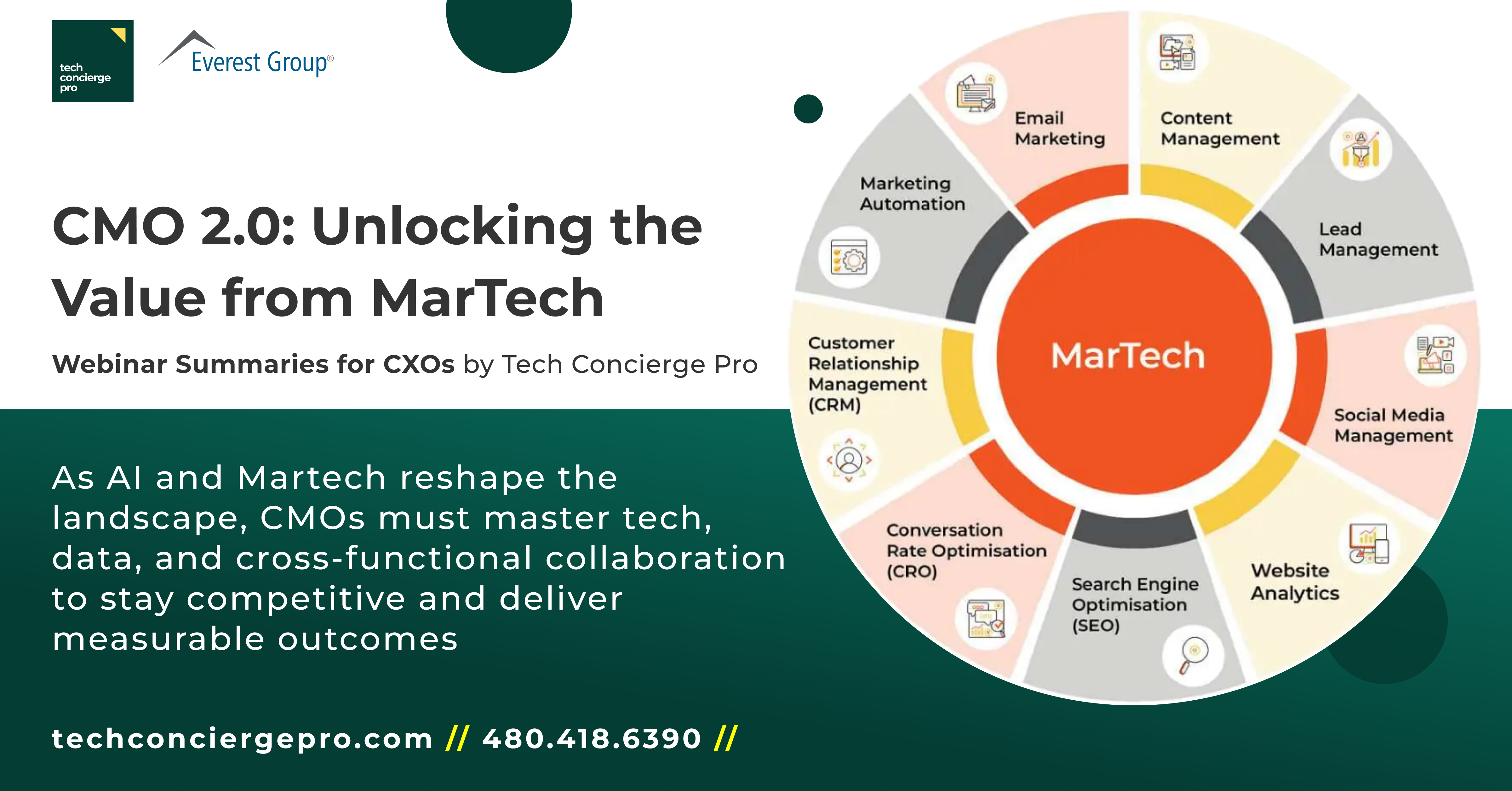 cmo
